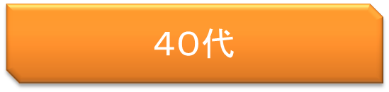 ４０代